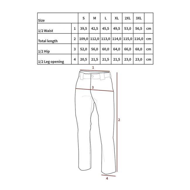 US BDU Field Pants, M97 Camo